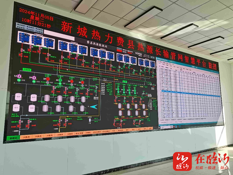 臨沂供暖準備如何？探訪全市最大換熱系統，主管網溫度已達80℃