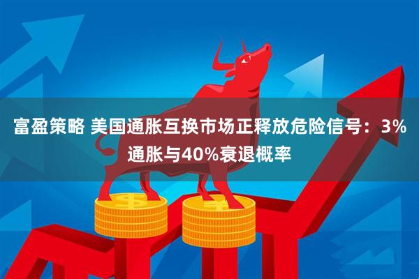 富盈策略 美国通胀互换市场正释放危险信号：3%通胀与40%衰退概率