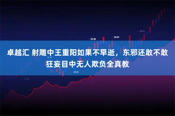 卓越汇 射雕中王重阳如果不早逝，东邪还敢不敢狂妄目中无人欺负全真教